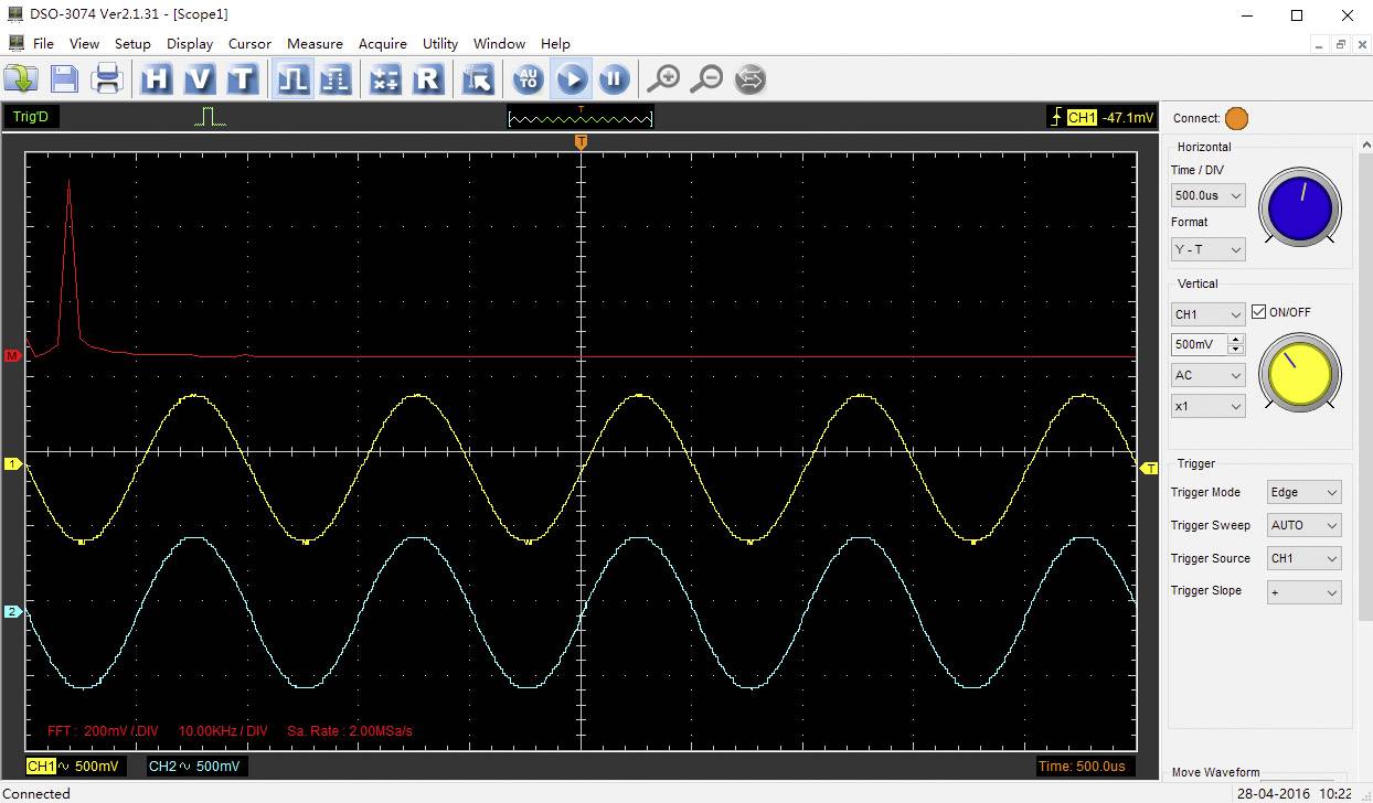 'Oscilloscope display shows three waveforms: red, yellow, and blue. The red wave has a peak, while the yellow and blue are sinusoidal.'