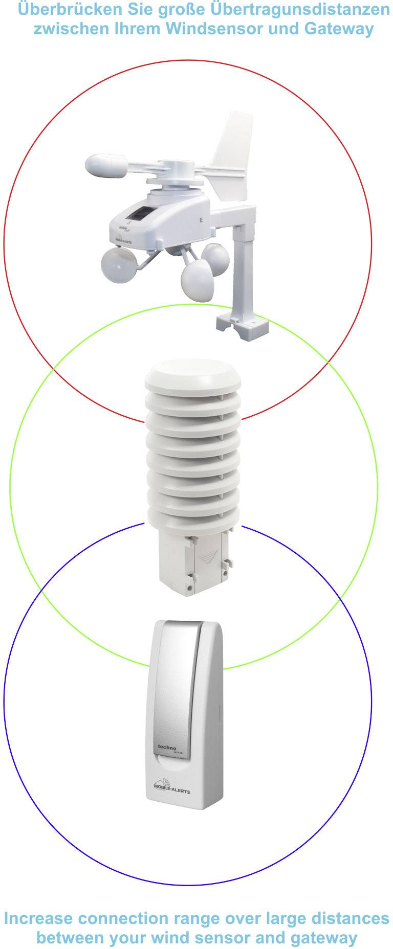 Techno Line MA 10251 MA 10251 Thermo-hygro sensor 868 MHz wireless-1