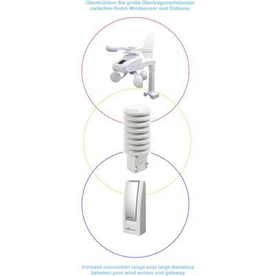 Techno Line MA 10251 MA 10251 Thermo-hygro sensor 868 MHz wireless-1