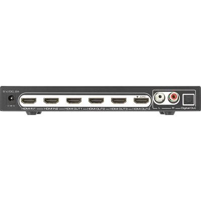 'Back of an HDMI matrix switch: Four HDMI inputs, four HDMI outputs, optical digital output, audio ports.'