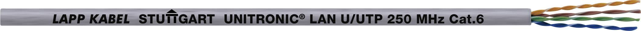 Close-up of a network cable with the inscription 'Lapp Kabel Stuttgart Unitronic LAN U/UTP 250 MHz CAT.5'.
