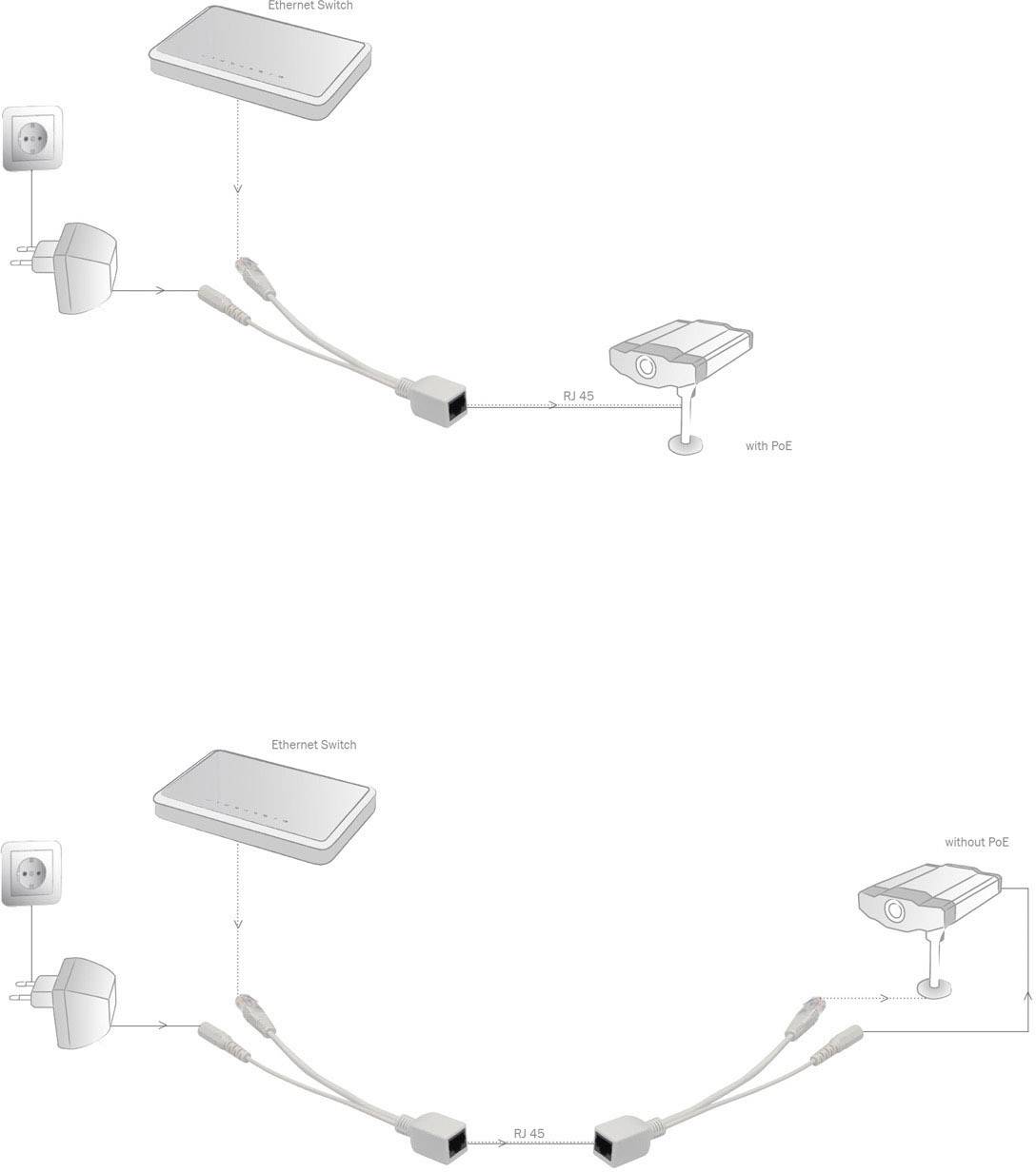 Diagram shows two network setups. Top: Camera with PoE, connected via Ethernet switch. Bottom: Camera without PoE, separately connected.