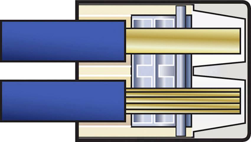 Cross-section of a coaxial cable with visible layers: outer sheath, screening, dielectric, and inner conductor.