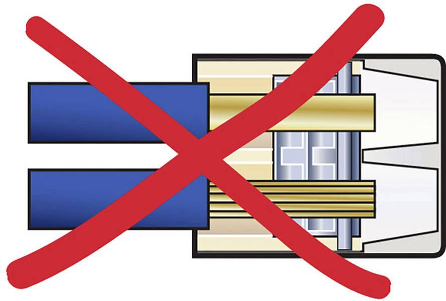 Socket with red cross indicates improper or prohibited use of a cable or connection.