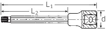 Technical drawing of a wave profile tool with labels 'L1', 'L2', and 'd', indicating various dimensions.