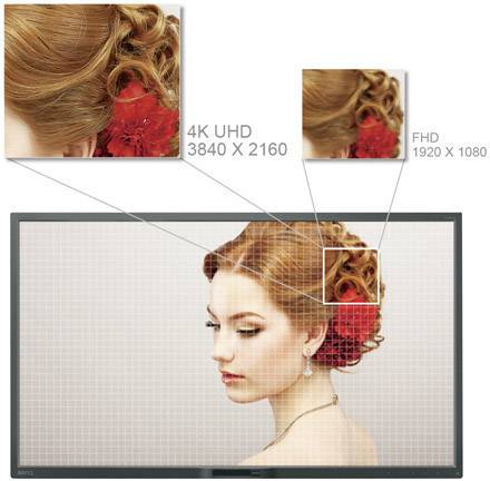 BenQ PD3200U LCD EEC G (A - G) 81.3 cm (32 inch) 3840 x 2160 p 16:9 4 ms DisplayPort, HDMI™, USB A (USB 3.2 1st gen), He-12