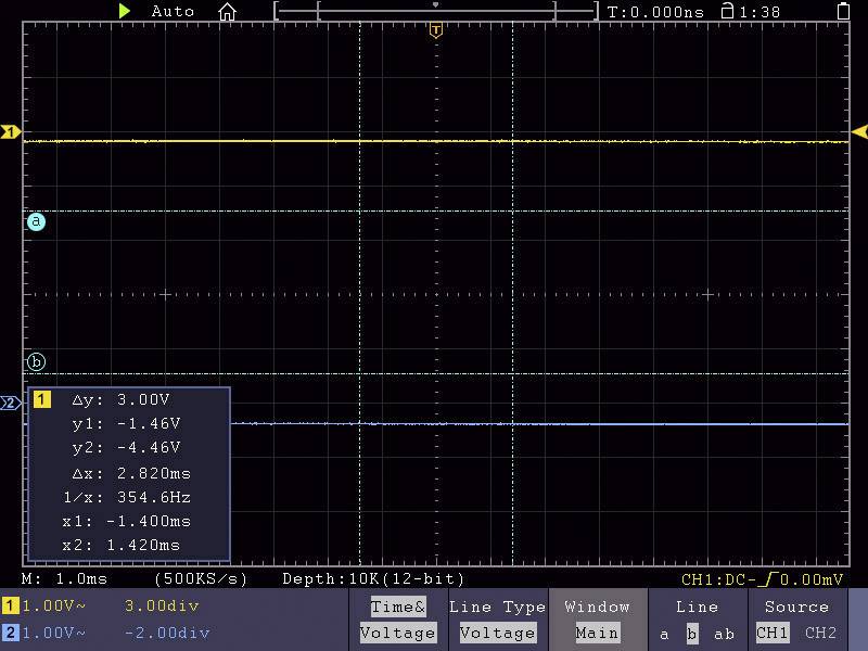 Oscilloscope Measurement: Two voltage waveforms, one constant at 0V, the other varying at -3V, with measurement points and frequencies displayed.