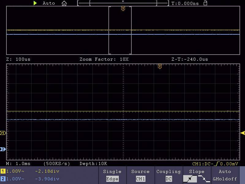 Two-channel oscilloscope display: Upper constant yellow line at 0 V, lower blue line at approximately -3.90 V. Time base 1 ms/div.