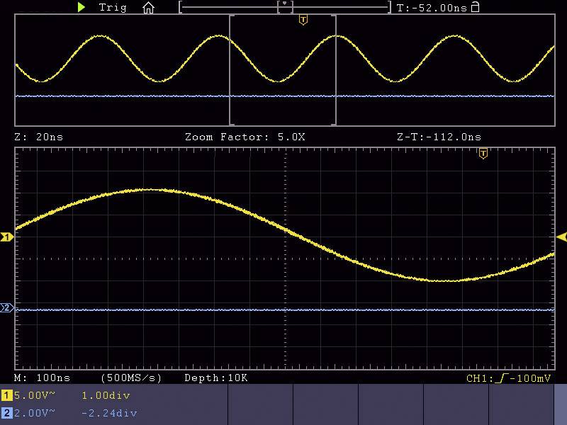 'Oscilloscope display: Two sinusoidal waves. Top: Detail view at 20 ns. Bottom: Overall view, showing larger wavelength.'