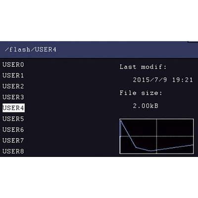 File system display with username. 'USER4' selected. Right side: 'Last modified: 09/07/2015 19:21', 'File size: 2.00 kB'. Diagram below.