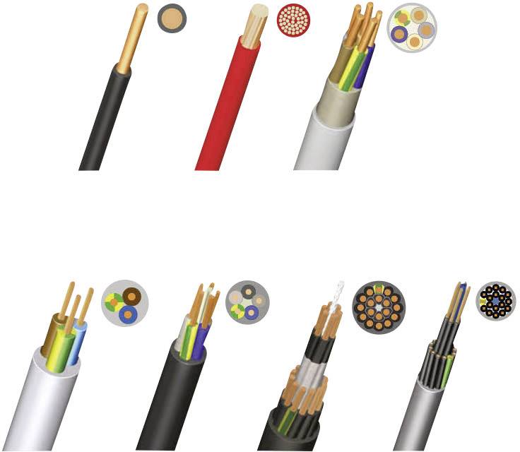 Several cable cross-sections are shown, representing different colours and structural components. Each cable has a specific purpose.
