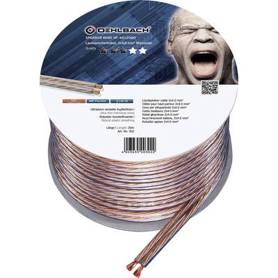 'Öhlbach Speaker Cable SP-10/2000' shown on the packaging. Cable reel with transparent, copper-coloured cable.