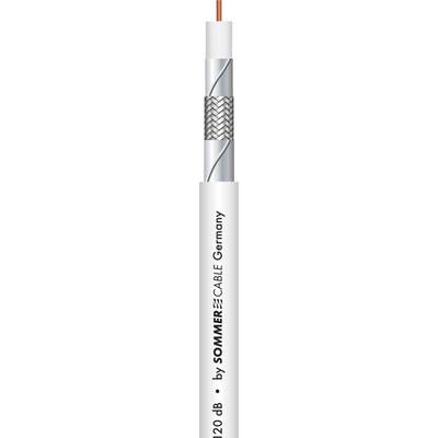 Coaxial cable with visible inner conductor, shielding and outer jacket. Marking 'PSWNE202 20dB - PSWNE2016G - Germany' on the jacket.