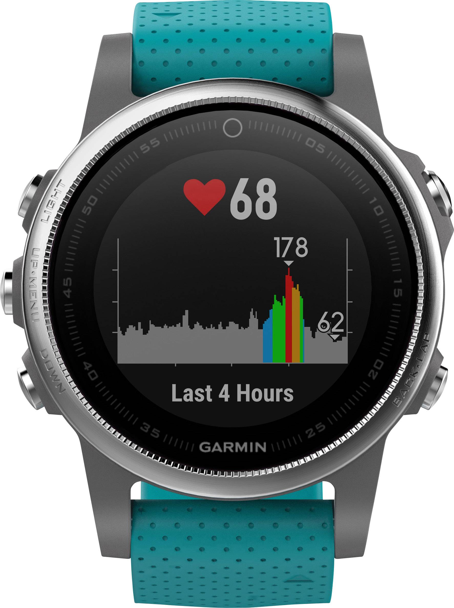 turquoise garmin watch