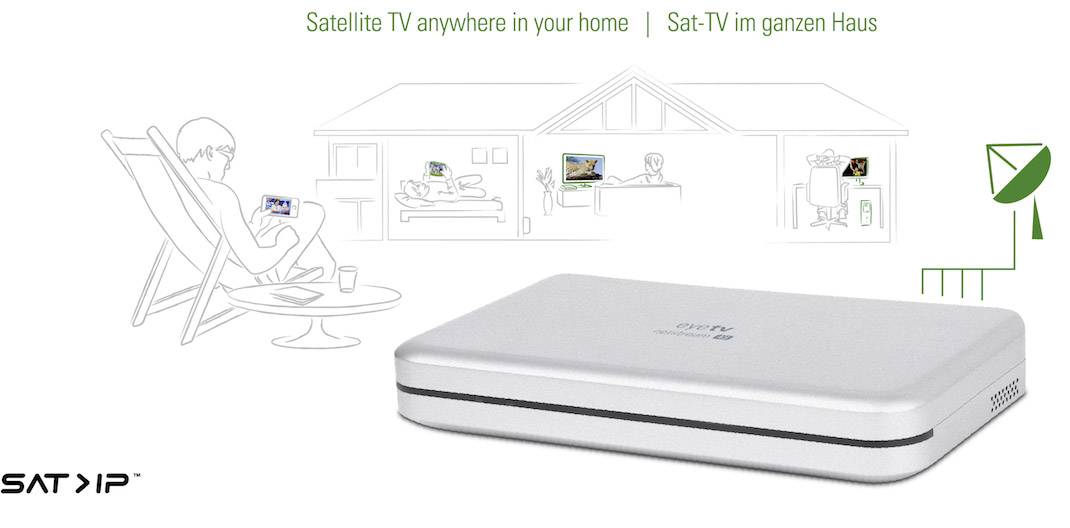 eyetv netstream 4 sat eyetv netstream 4 sat