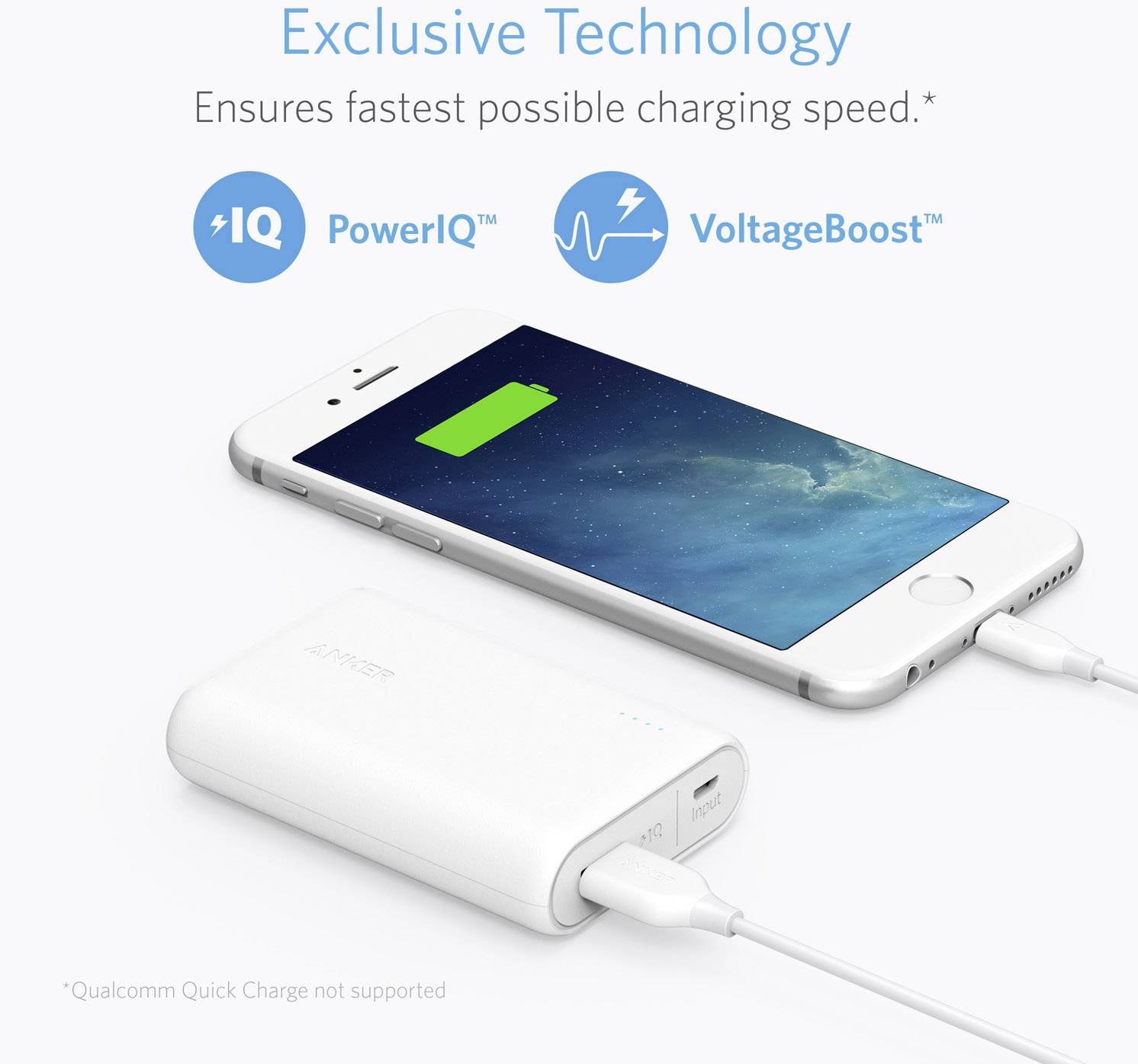 anker powercore manual