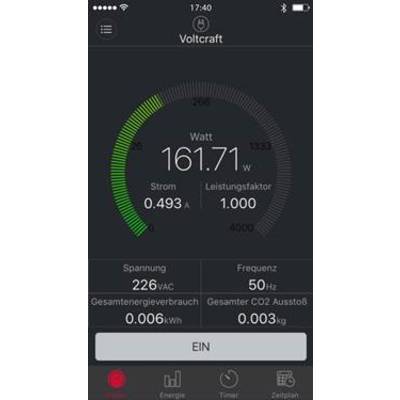 'Voltcraft' Display: Power consumption at 161.71 Watts, 0.493 A, Power factor 1.000. Voltage 226 VAC, Frequency 50 Hz. Image shows On/Off status.