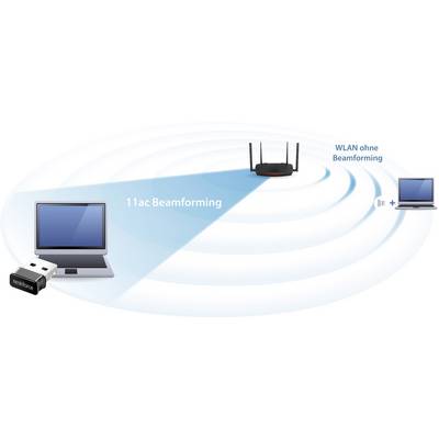 The image shows the difference between '11ac Beamforming' and 'Wi-Fi without Beamforming': A router sends a targeted, amplified Wi-Fi signal to a laptop with beamforming.