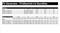 'PV Generator - Test Report I-U Characteristic' shows measurement values for strings 1-3, including date, irradiance, temperature, FF, Pmpp, Uoc, Umpp, Isc and Impp.