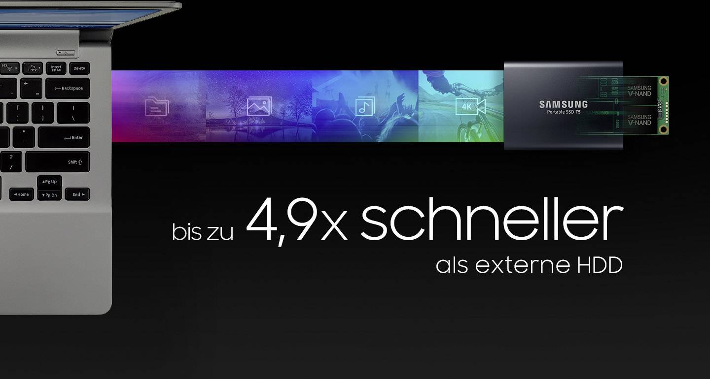 Samsung Portable T5 1 TB External SSD hard drive USB C® (USB 3.2 2nd gen) Jet black MU-PA1T0B/EU-4