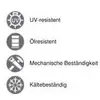 Symbols with text: 'UV-resistant', 'Oil-resistant', 'Mechanical Durability', 'Cold-resistant'.