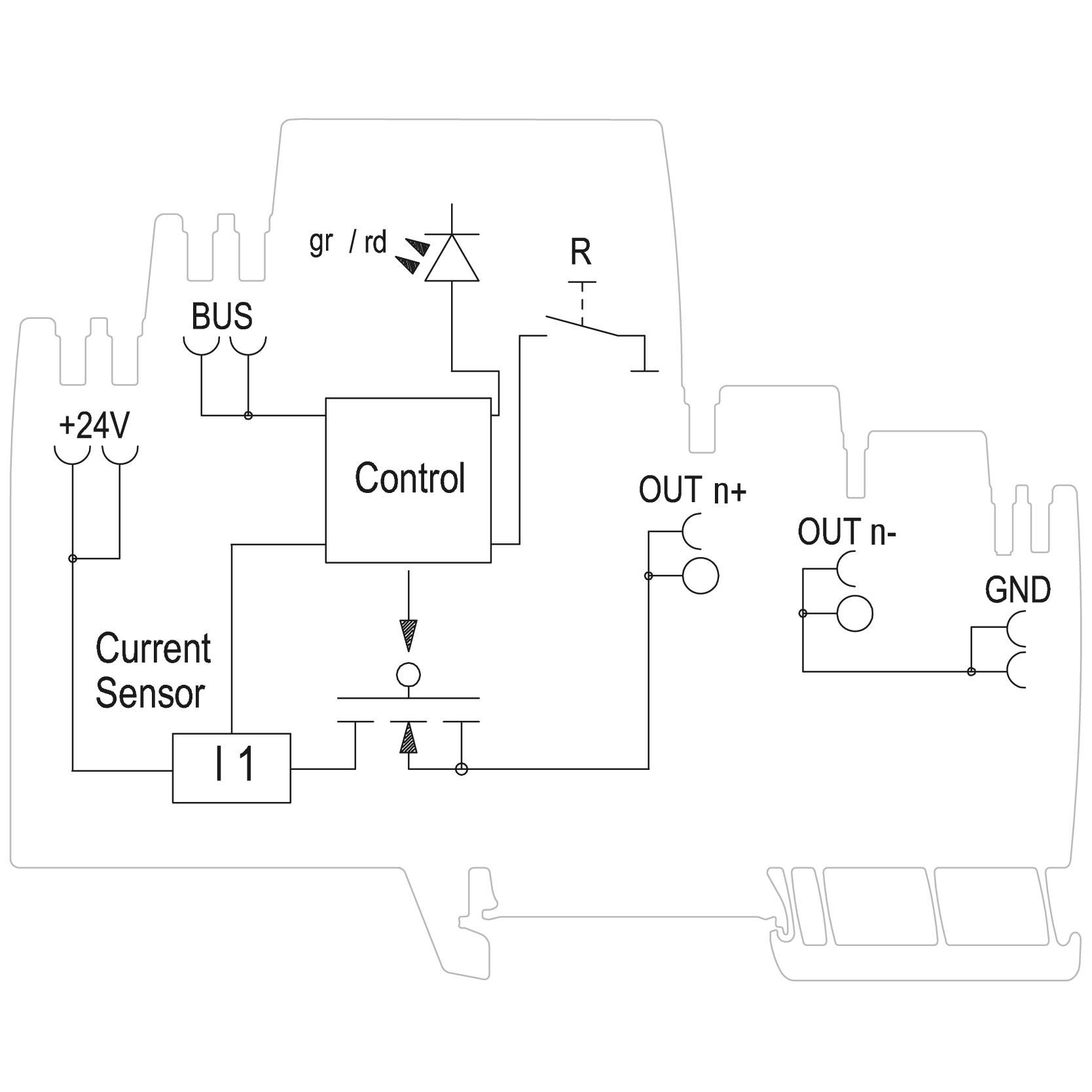 'Diagram of a current sensor with control, showing connections: +24V, BUS, OUT n+, OUT n-, GND and a resistor R. Functional connections highlighted.'