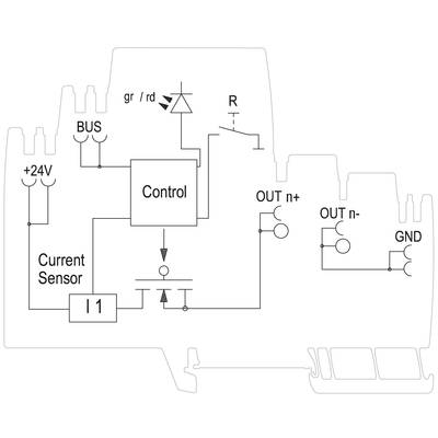 Wiring diagram of a current sensor circuit with bus connection and control unit, powered by +24V. Main outputs: OUT n+, OUT n-.