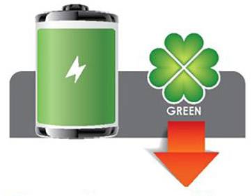 Green battery with lightning symbol beside a green clover leaf with the text 'Green'. A red arrow points downwards.