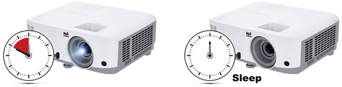 Two project images: on the left 'Save Energy', on the right 'Standby Mode'. The left image shows a clock with a red segment, the right image shows a clock without a segment.