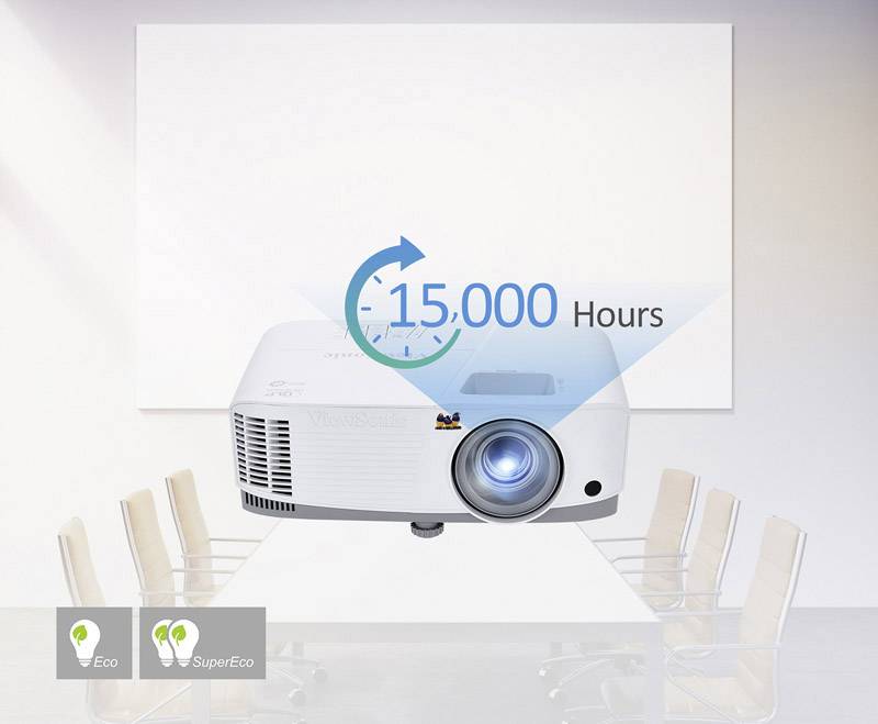A projector displays the image '15,000 hours', positioned on a conference table. Eco and SuperEco mode symbols are visible.