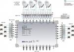 Axing SPU 1712-06 multi-switch