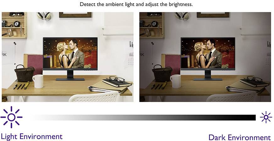 BenQ GW2480 LED EEC E (A - G) 60.5 cm (23.8 inch) 1920 x 1080 p 16:9 5 ms HDMI™, VGA, DisplayPort, Headphone jack (3.5 m-4