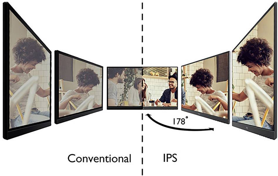 BenQ GW2480 LED EEC E (A - G) 60.5 cm (23.8 inch) 1920 x 1080 p 16:9 5 ms HDMI™, VGA, DisplayPort, Headphone jack (3.5 m-7