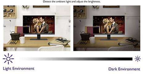 BenQ GW2780 LED EEC E (A - G) 68.6 cm (27 inch) 1920 x 1080 p 16:9 5 ms HDMI™, DisplayPort, VGA, Audio stereo (3.5 mm ja-4