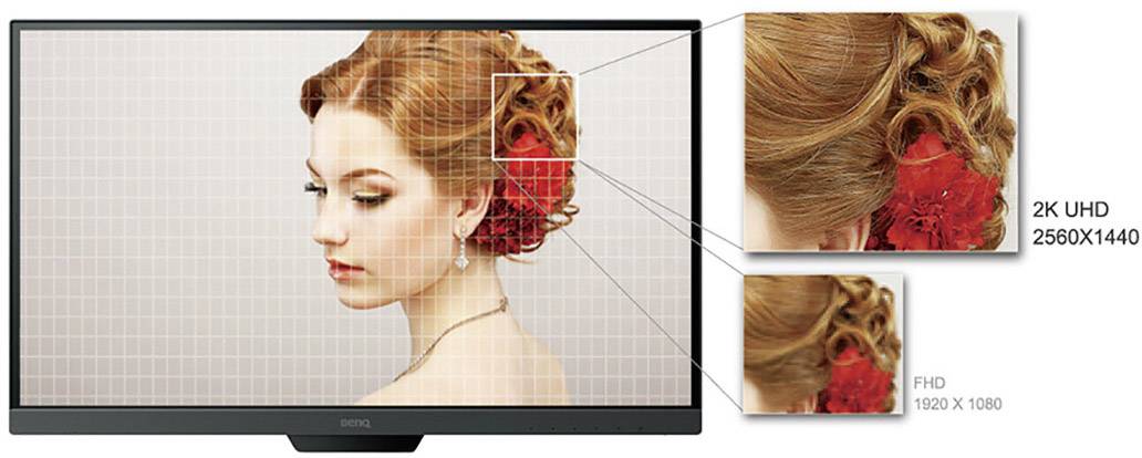 BenQ PD2500Q LED EEC G (A - G) 63.5 cm (25 inch) 2560 x 1440 p 16:9 4 ms HDMI™, USB, DisplayPort, Mini DisplayPort, Head-5