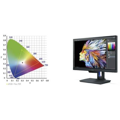 BenQ PD2500Q LED 63.5 cm (25 inch) EEC G (A - G) 2560 x 1440 p WQHD 4 ms HDMI™, USB, DisplayPort, Mini DisplayPort, Head-7