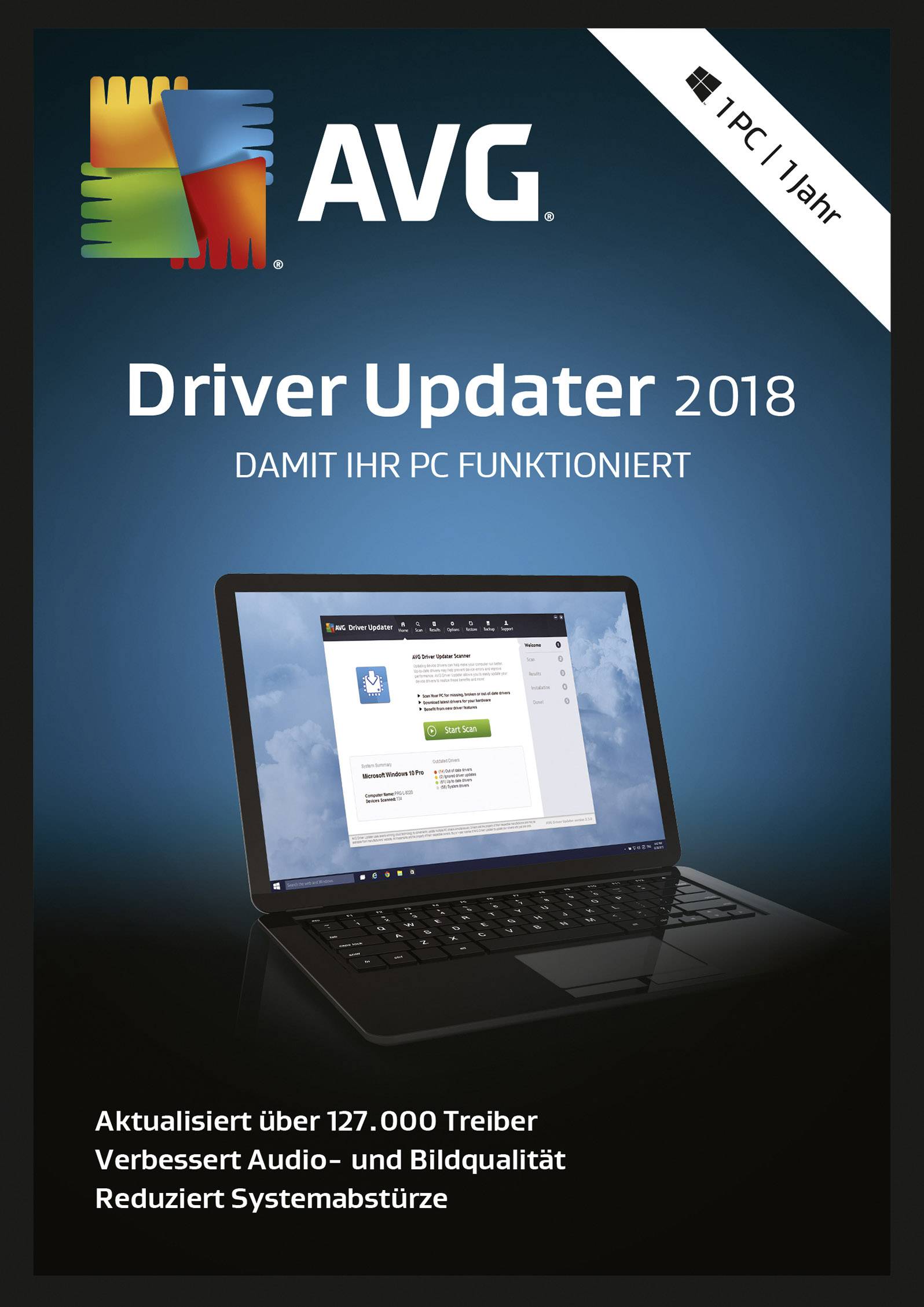 Hardware drivers. Драйвер. Индрайвер. Avg Driver. Драйвер апдейтер.