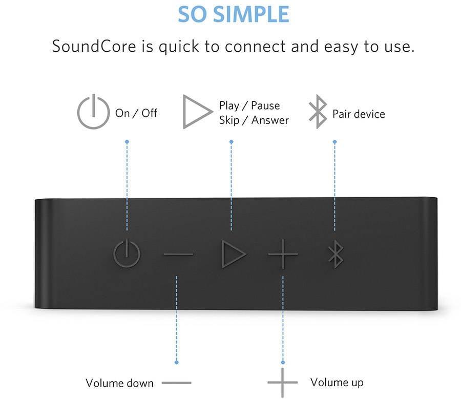 Наушники soundcore инструкция. SOUNDCORE колонка Bluetooth. SOUNDCORE select Pro Anker колонка. SOUNDCORE колонка инструкция. Динамик Anker SOUNDCORE Boom.