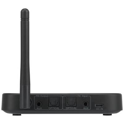 Black electronic device with antenna, two optical ports for RX and TX input, AUX output, and USB-C DC input.