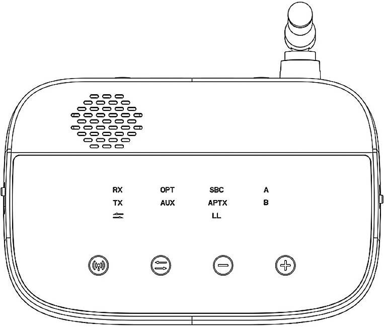 A device with buttons and ports: wireless connection, volume controls (+ and -), RX/TX switch, optical and AUX input.
