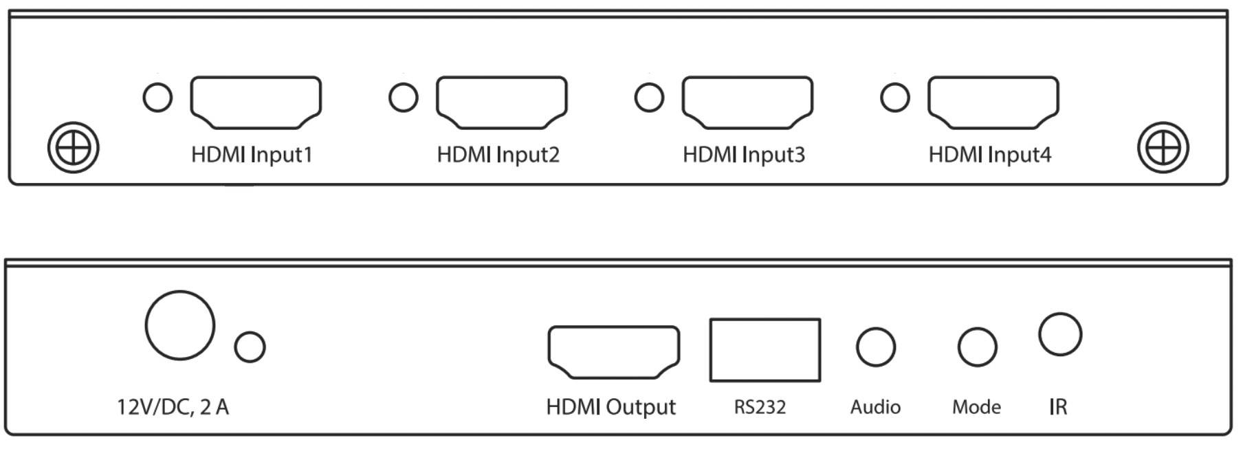 HDMI Switch Box with four HDMI inputs and one HDMI output. Connections for RS232, audio and IR available.