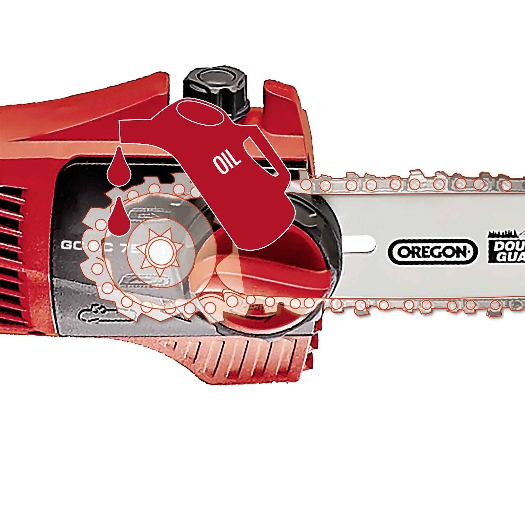 Einhell 4501210 Mains Debrancher GC-EC 750 T Shoulder strap 750 W 230 V 185 cm-6