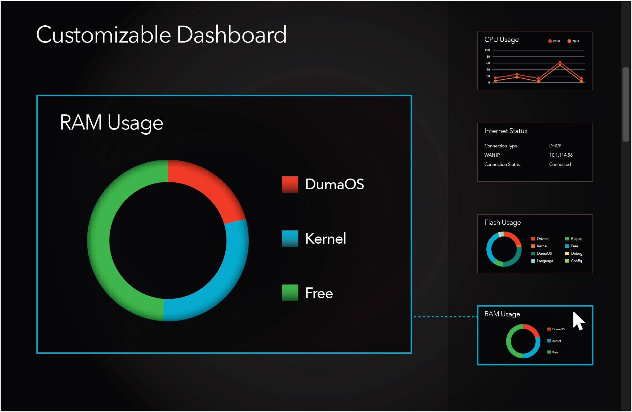 NETGEAR XR500 Wi-Fi router 2.4 GHz, 5 GHz 2.6 GBit/s-4