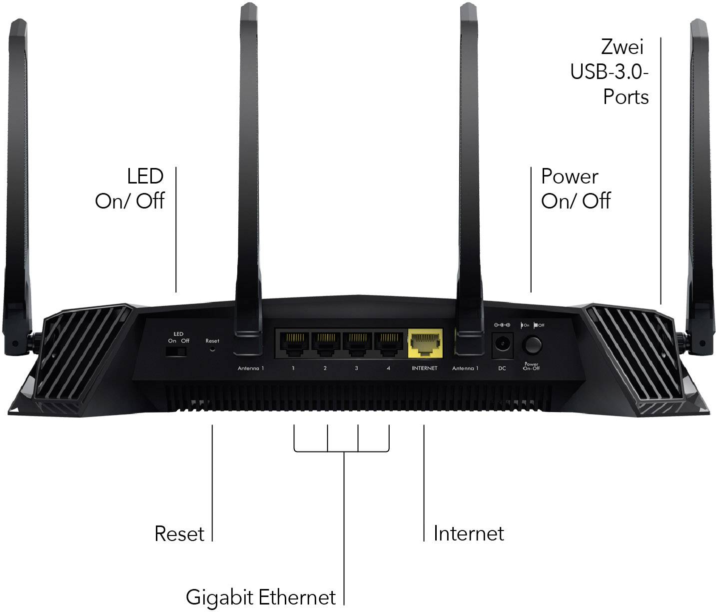 NETGEAR XR500 Wi-Fi router 2.4 GHz, 5 GHz 2.6 GBit/s-7