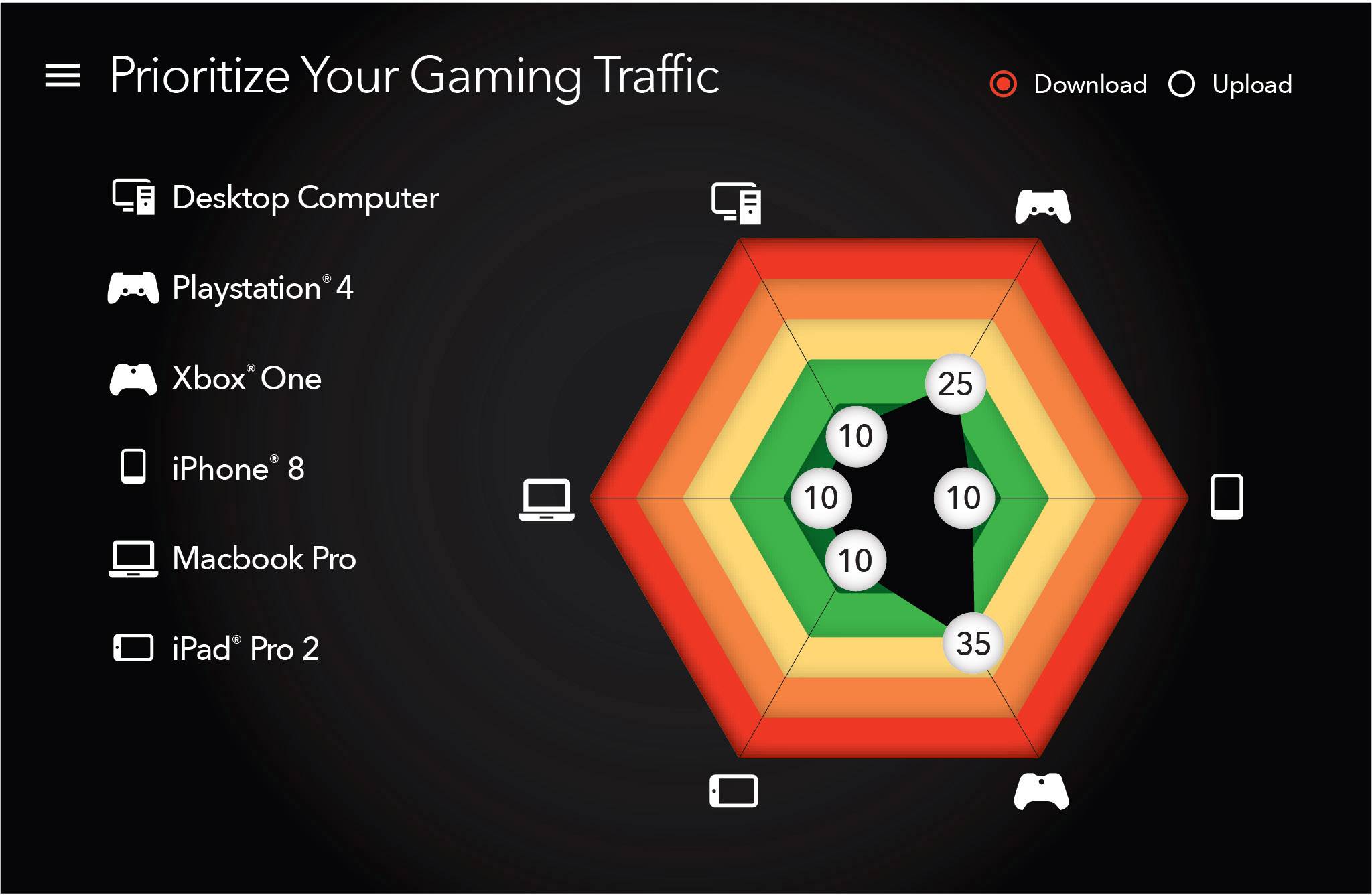 NETGEAR XR500 Wi-Fi router 2.4 GHz, 5 GHz 2.6 GBit/s-5