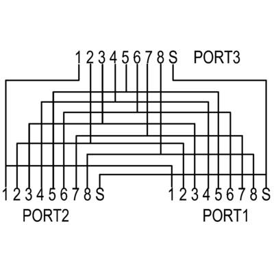 Circuit Diagram: Shows the internal connection between PORT2, PORT3 and PORT1, numbered from 1 to 8 with common line S.