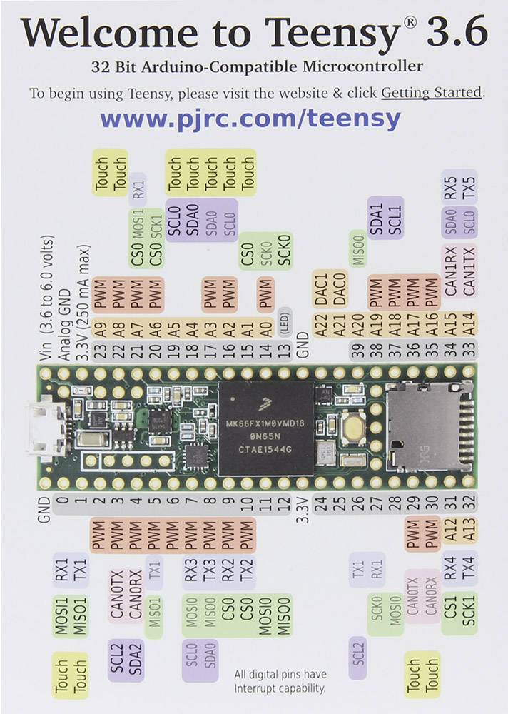 Joy-it PCB design board TEENSY 3.6 ATMega32 Compatible with: Arduino ...