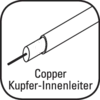 Drawing of a copper inner conductor of a cable, shown in cross-section. Text: 'Copper, Copper Inner Conductor'.