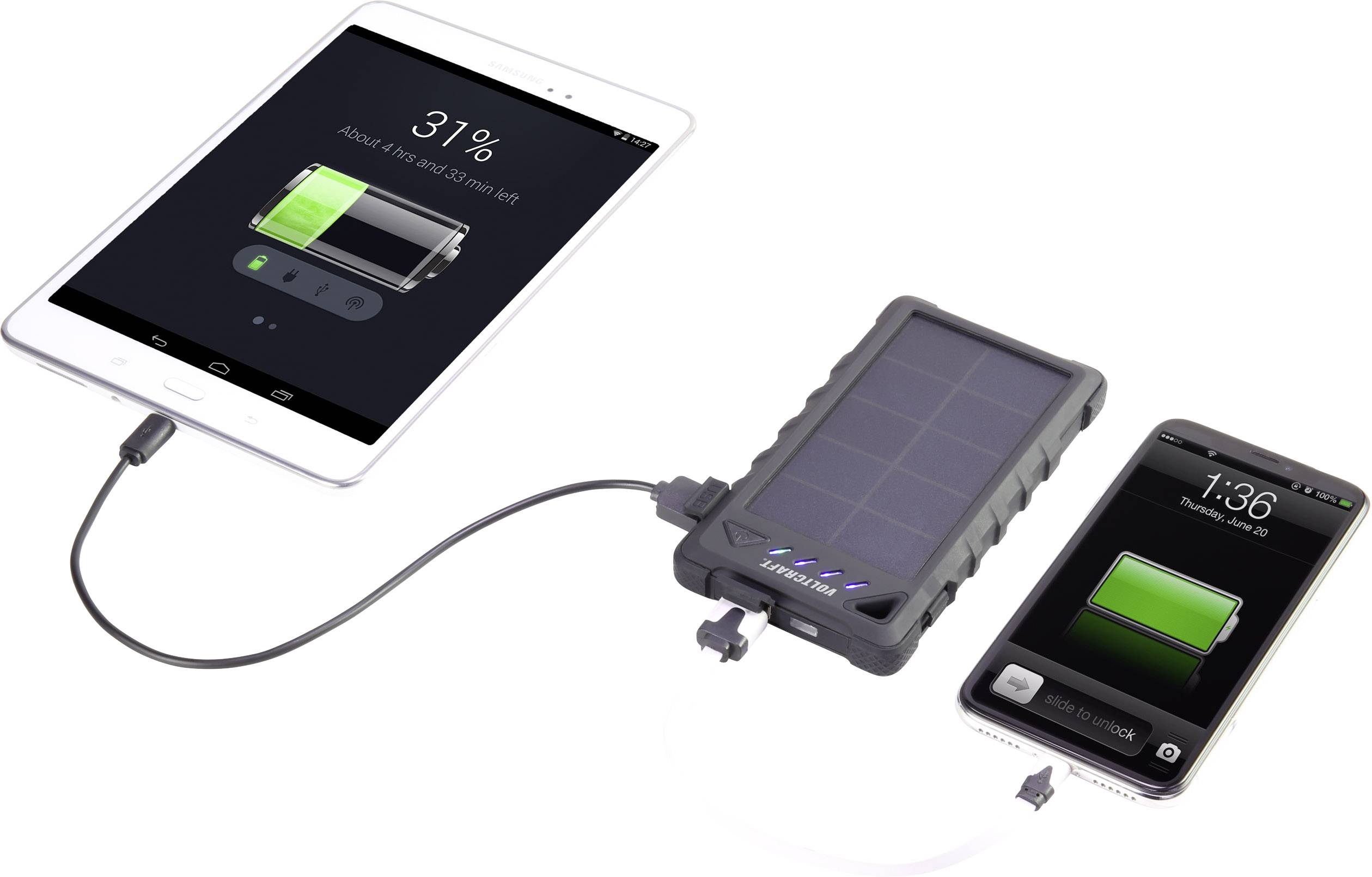 A solar charger is charging a tablet and a smartphone simultaneously. The tablet screen displays 31% battery life.