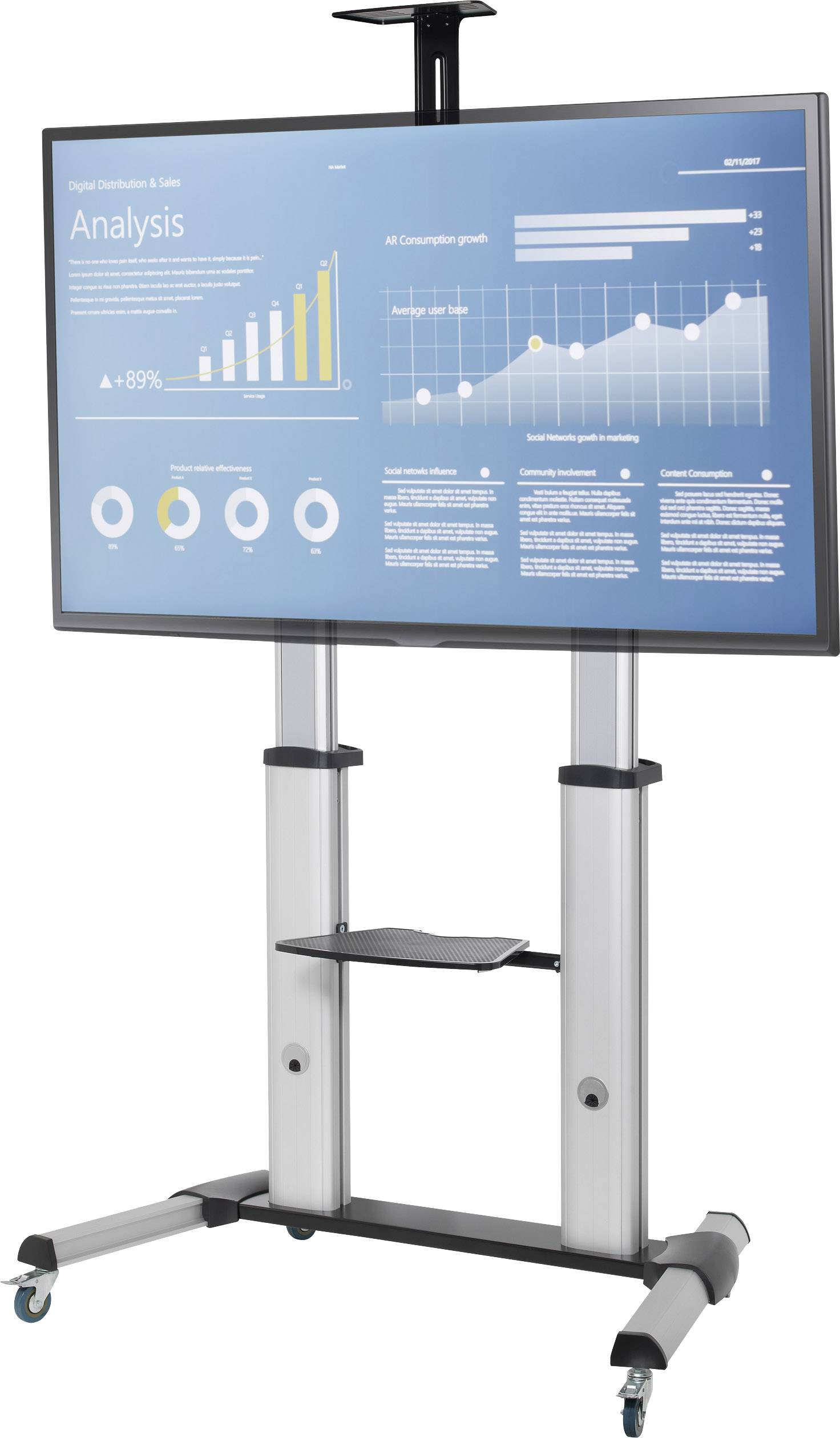 A large screen displays a data analysis with graphics and charts. The screen is mounted on a mobile stand with wheels.
